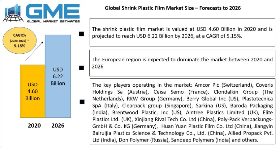 Heat Shrink Film-XINJIANG RIVAL TECH CO.,LTD.