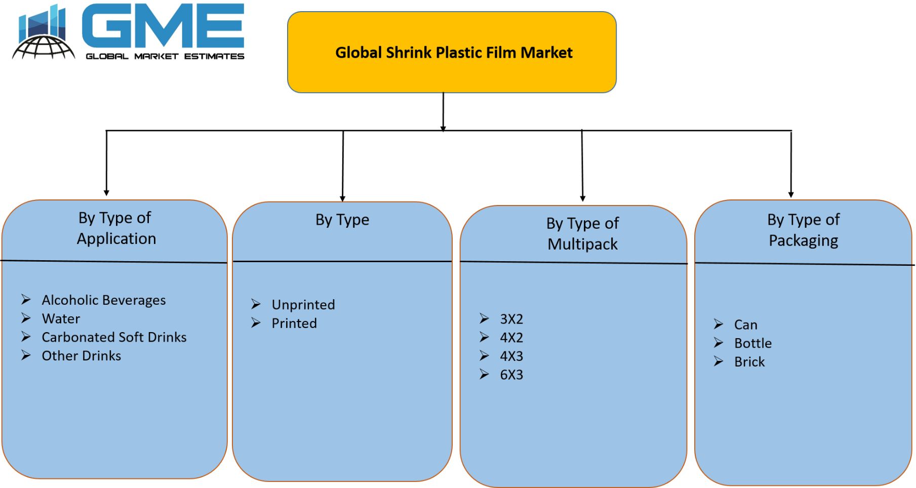 Heat Shrink Film-XINJIANG RIVAL TECH CO.,LTD.